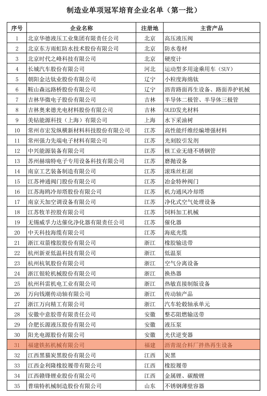2024新澳门原料网大全十点半